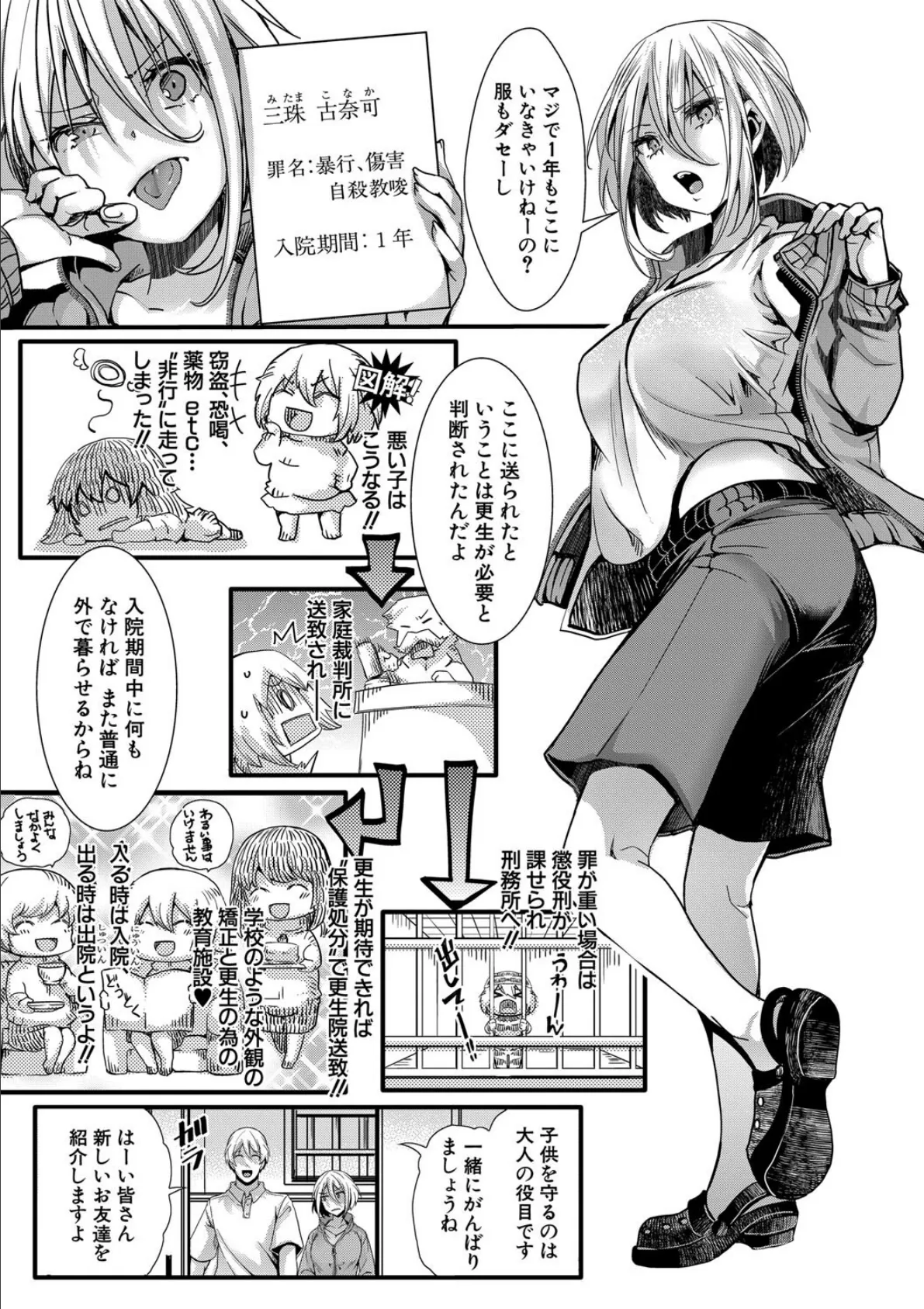 少女A矯正交尾 -人生舐めプ中のメスに肉棒で再教育しちゃいました-【FANZA特装版】 5ページ